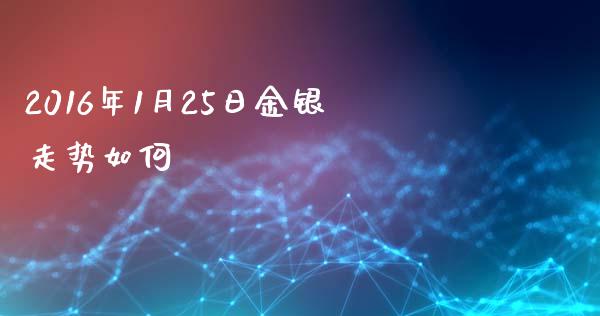 2016年1月25日金银走势如何_https://www.gongyisiwang.com_焦炭期货手续费_第1张