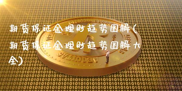 期货保证金理财趋势图解(期货保证金理财趋势图解大全)_https://www.gongyisiwang.com_期货公司手续费排名_第1张