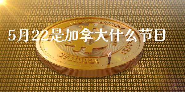 5月22是加拿大什么节日_https://www.gongyisiwang.com_股指期货_第1张