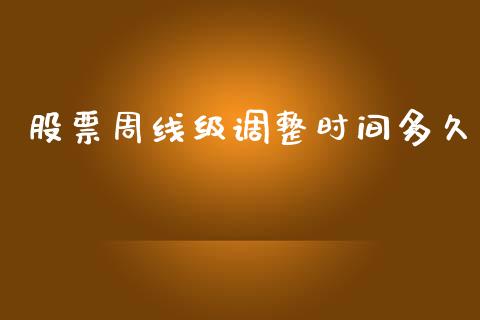 股票周线级调整时间多久_https://www.gongyisiwang.com_道指_第1张
