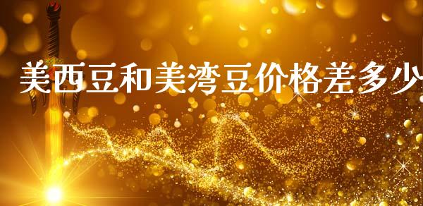 美西豆和美湾豆价格差多少_https://www.gongyisiwang.com_道指_第1张