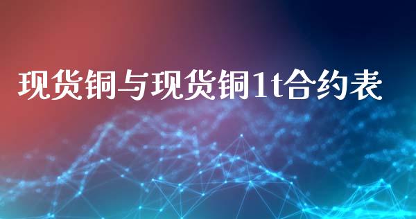 现货铜与现货铜1t合约表_https://www.gongyisiwang.com_股指期货_第1张