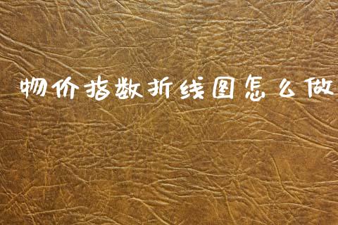 物价指数折线图怎么做_https://www.gongyisiwang.com_股指期货交易手续费_第1张