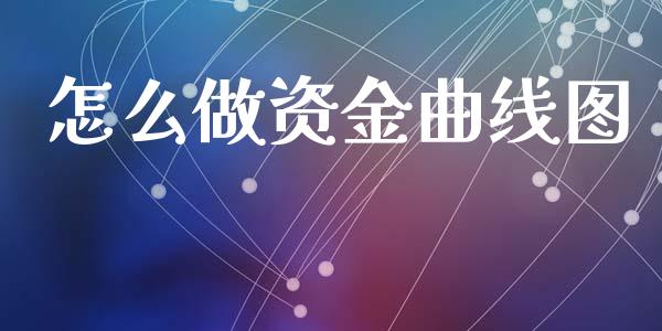 怎么做资金曲线图_https://www.gongyisiwang.com_股指期货交易手续费_第1张
