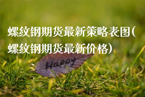 螺纹钢期货最新策略表图(螺纹钢期货最新价格)_https://www.gongyisiwang.com_期货公司手续费排名_第1张
