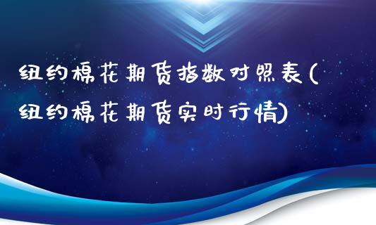 纽约棉花期货指数对照表(纽约棉花期货实时行情)_https://www.gongyisiwang.com_期货公司手续费排名_第1张
