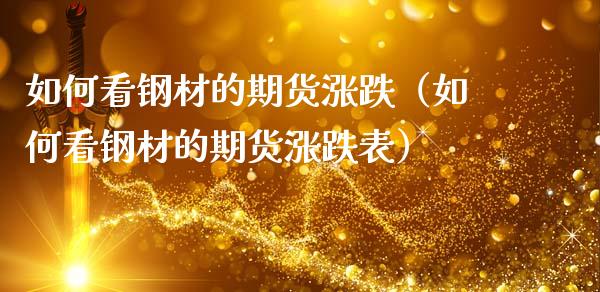 如何看钢材的期货涨跌（如何看钢材的期货涨跌表）_https://www.gongyisiwang.com_股指期货交易手续费_第1张
