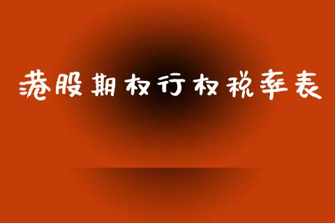 港股期权行权税率表_https://www.gongyisiwang.com_期货公司手续费排名_第1张