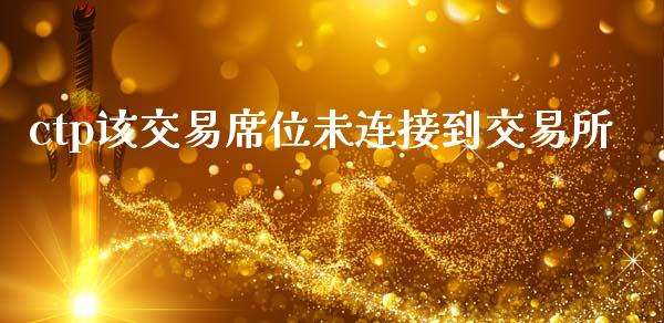 ctp该交易席位未连接到交易所_https://www.gongyisiwang.com_原油期货_第1张