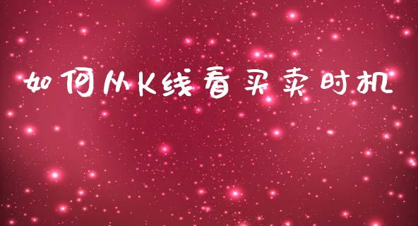 如何从K线看买卖时机_期货公司手续费排名_第1张_股指期货交易手续费_广发期货手续费_期货公司手续费排名_焦炭期货手续费 如何从K线看买卖时机_https://www.gongyisiwang.com_期货公司手续费排名_第1张