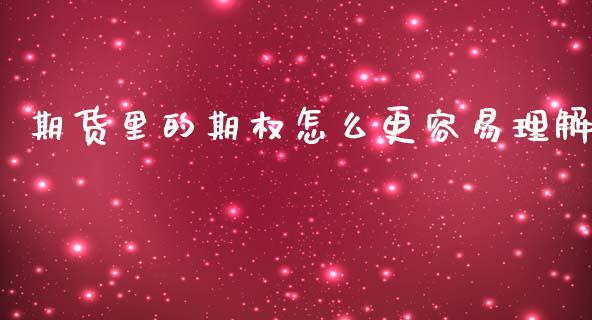 期货里的期权怎么更容易理解_https://www.gongyisiwang.com_原油期货_第1张
