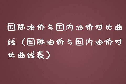 国际油价与国内油价对比曲线（国际油价与国内油价对比曲线表）_https://www.gongyisiwang.com_道指_第1张