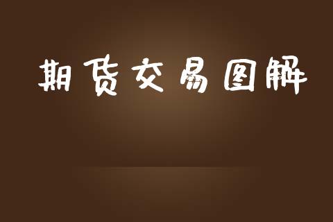期货交易图解_https://www.gongyisiwang.com_股指期货_第1张