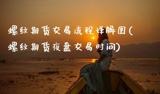 螺纹期货交易流程详解图(螺纹期货夜盘交易时间)_https://www.gongyisiwang.com_广发期货手续费_第1张