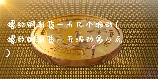 螺纹钢期货一天几个波动(螺纹钢期货一天波动多少点)_https://www.gongyisiwang.com_焦炭期货手续费_第1张