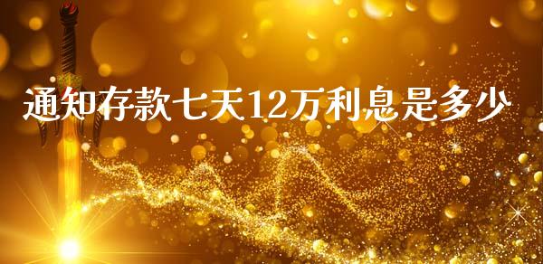 通知存款七天12万利息是多少_https://www.gongyisiwang.com_恒指期货_第1张