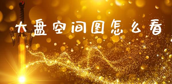 大盘空间图怎么看_https://www.gongyisiwang.com_期货公司手续费排名_第1张