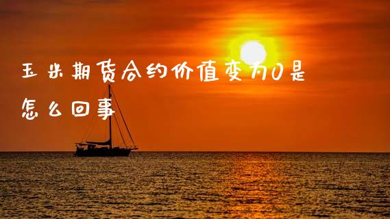 玉米期货合约价值变为0是怎么回事_https://www.gongyisiwang.com_恒指期货_第1张