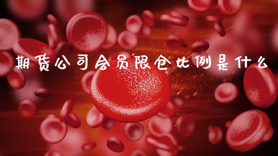 期货公司会员限仓比例是什么_https://www.gongyisiwang.com_股指期货_第1张