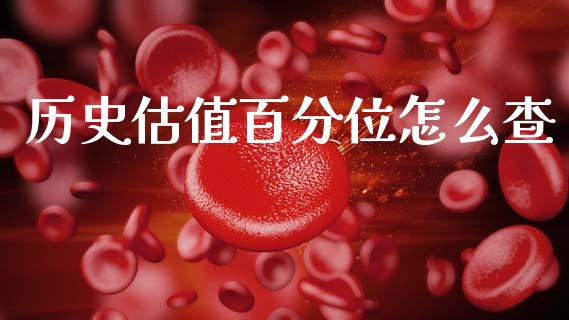 历史估值百分位怎么查_https://www.gongyisiwang.com_广发期货手续费_第1张